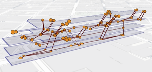 3D visualization of Powell Street station